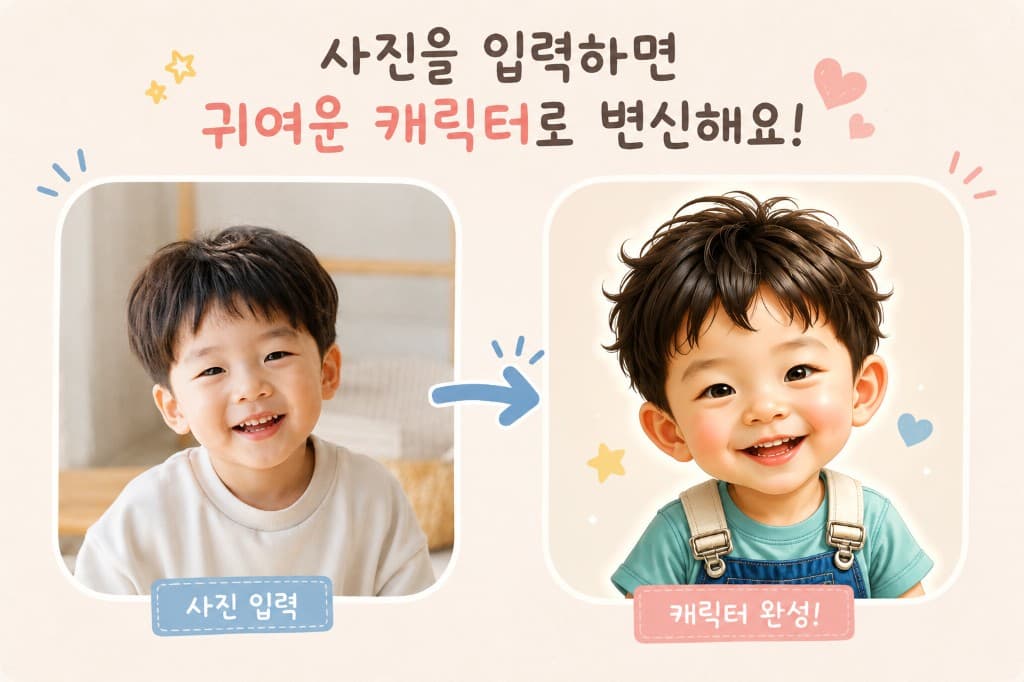 캐릭터로 콘텐츠를 이어 가는 모습